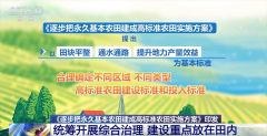 高标准农田建设“实施方案”有哪些目标和亮点？一文快速了解↓